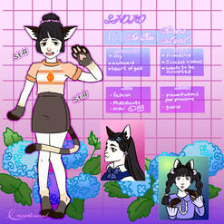 Shoko Reference Sheet