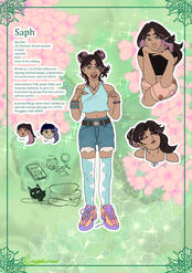 Saph reference sheet