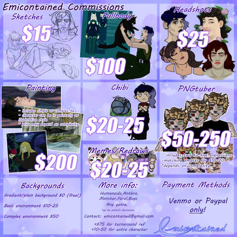 Pricing Guide